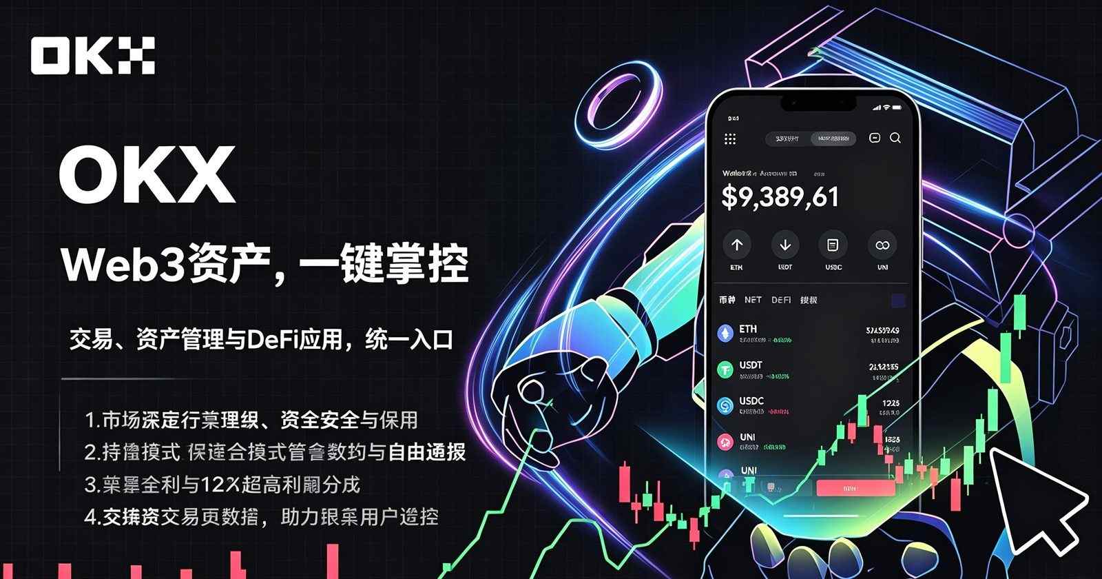 欧交易所app最新版 官网首屏展示